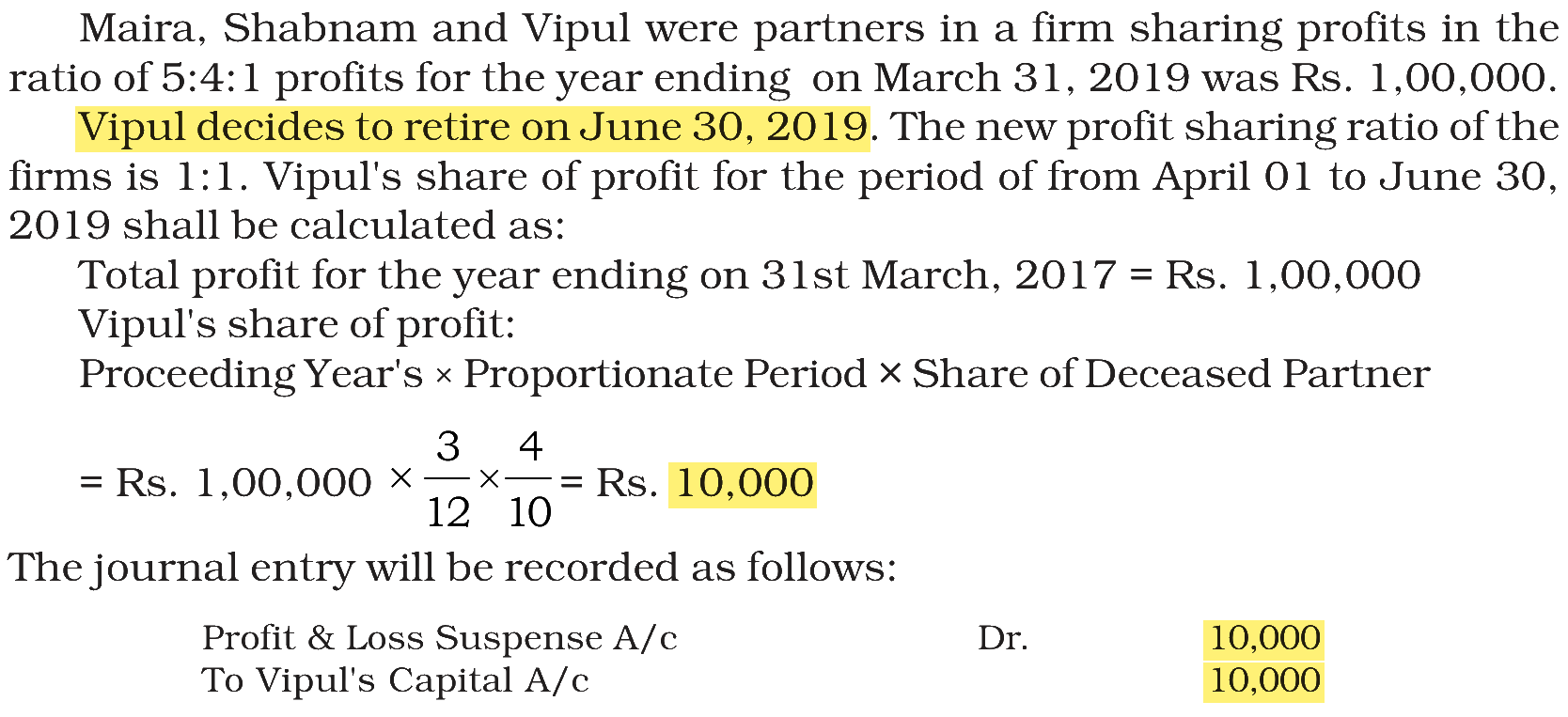 Extract from the NCERT textbook
