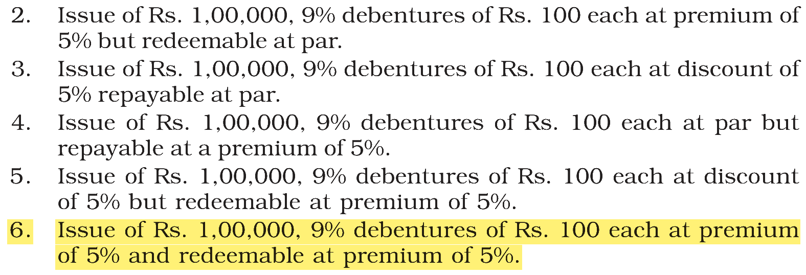 Extract from the NCERT textbook