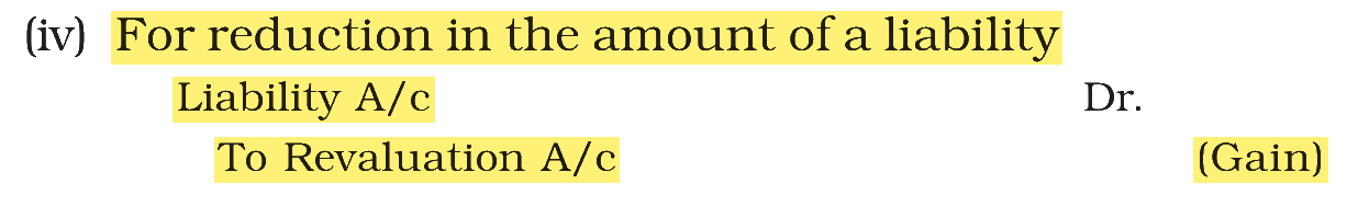 Extract from the NCERT textbook