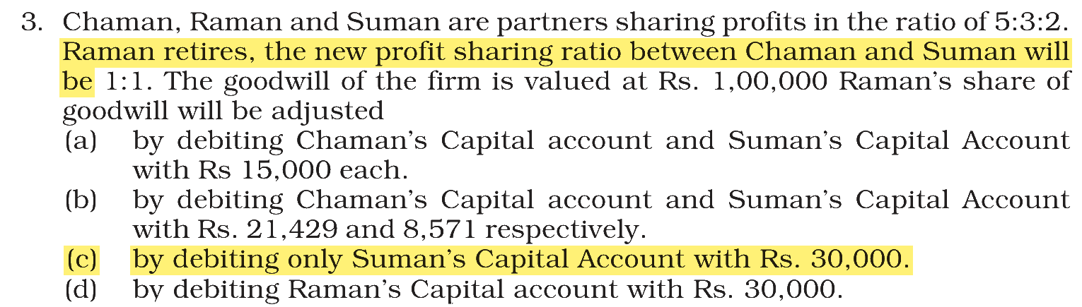 Extract from the NCERT textbook