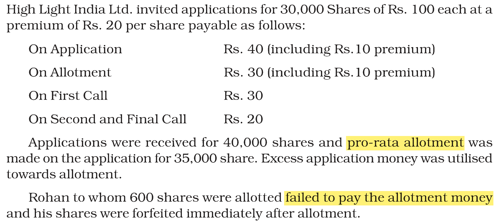 Extract from the NCERT textbook