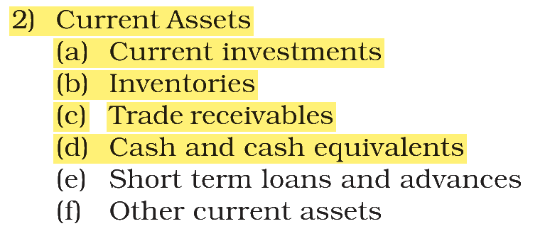 Extract from the NCERT textbook
