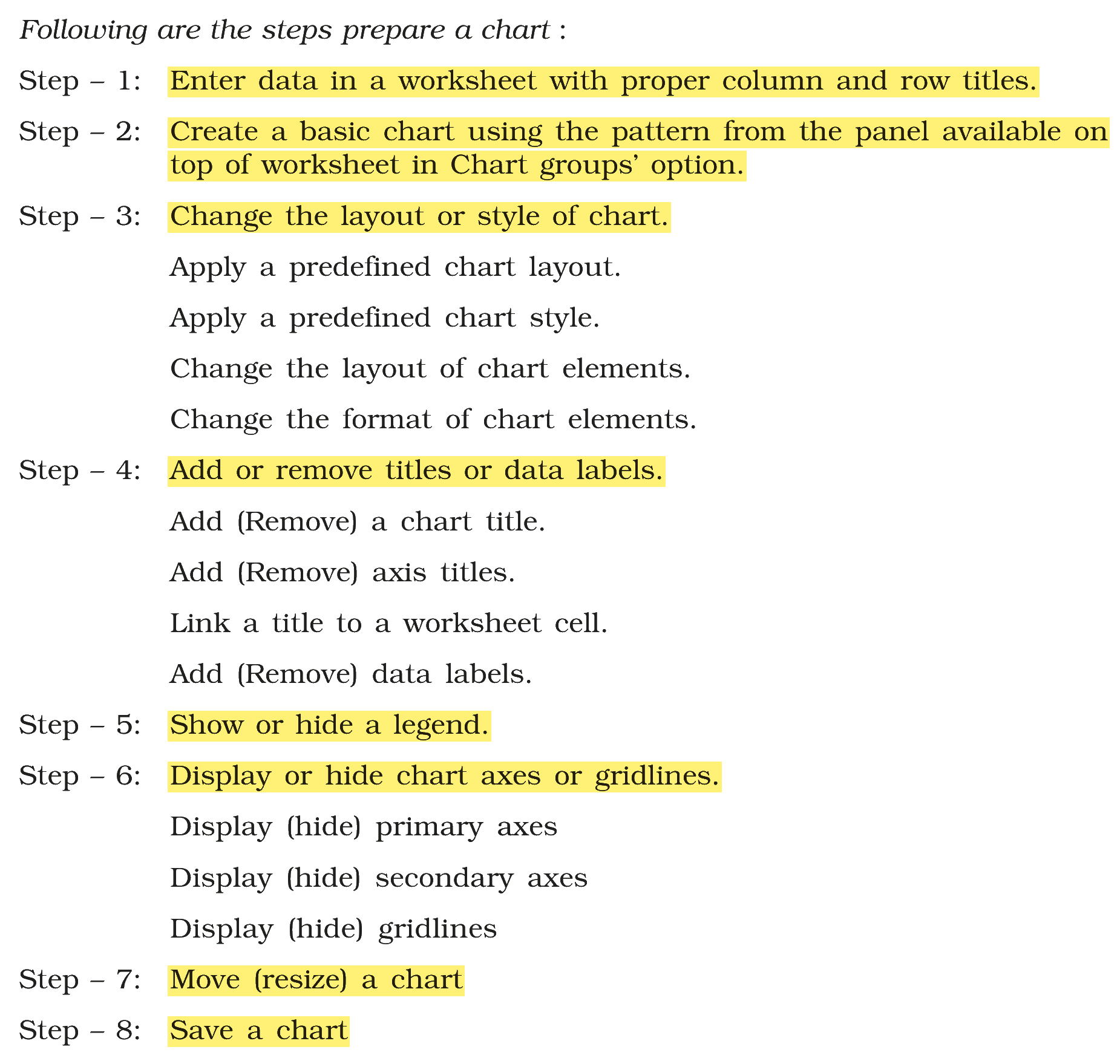 Extract from the NCERT textbook