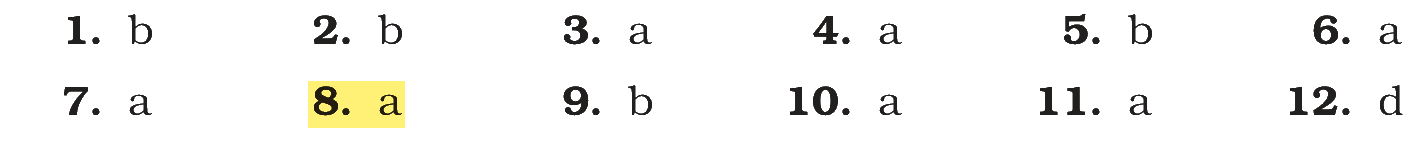 Extract from the NCERT textbook