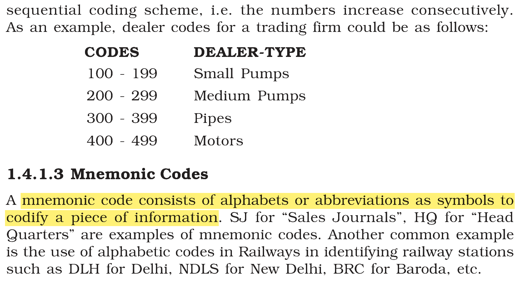 Extract from the NCERT textbook