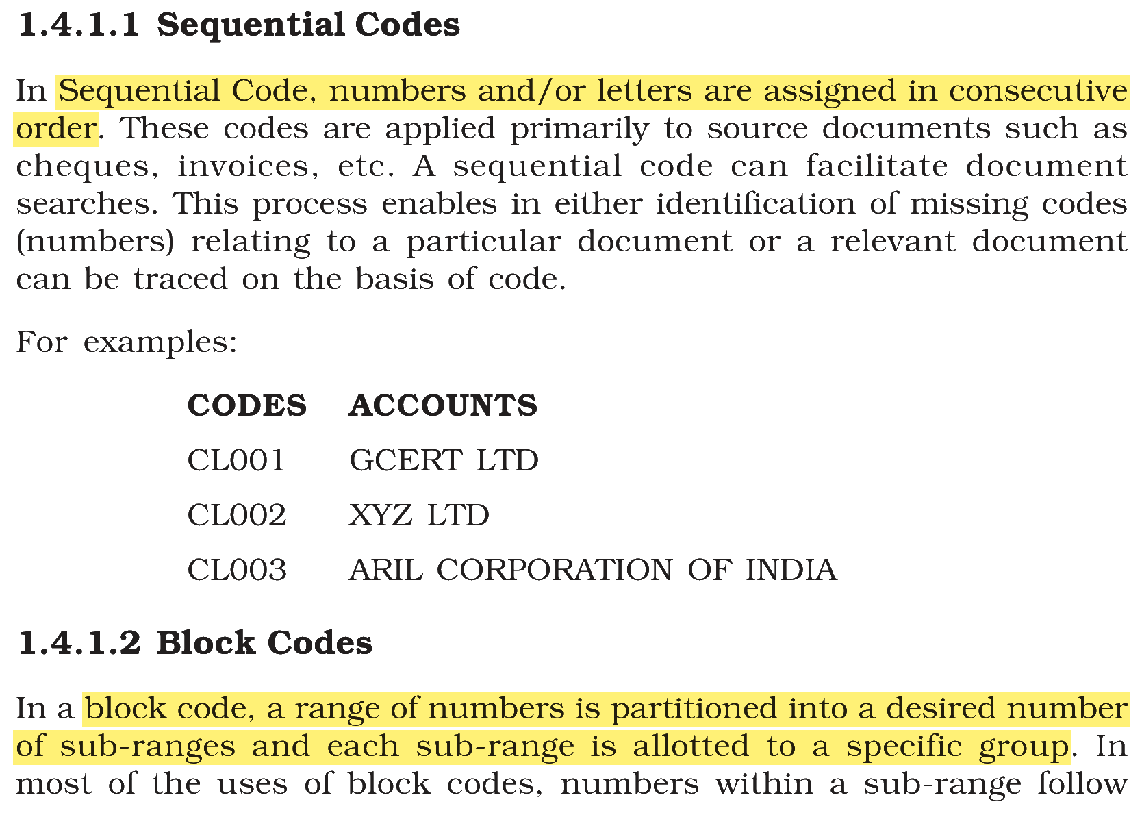 Extract from the NCERT textbook