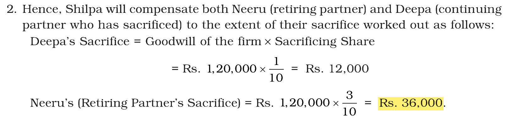 Extract from the NCERT textbook