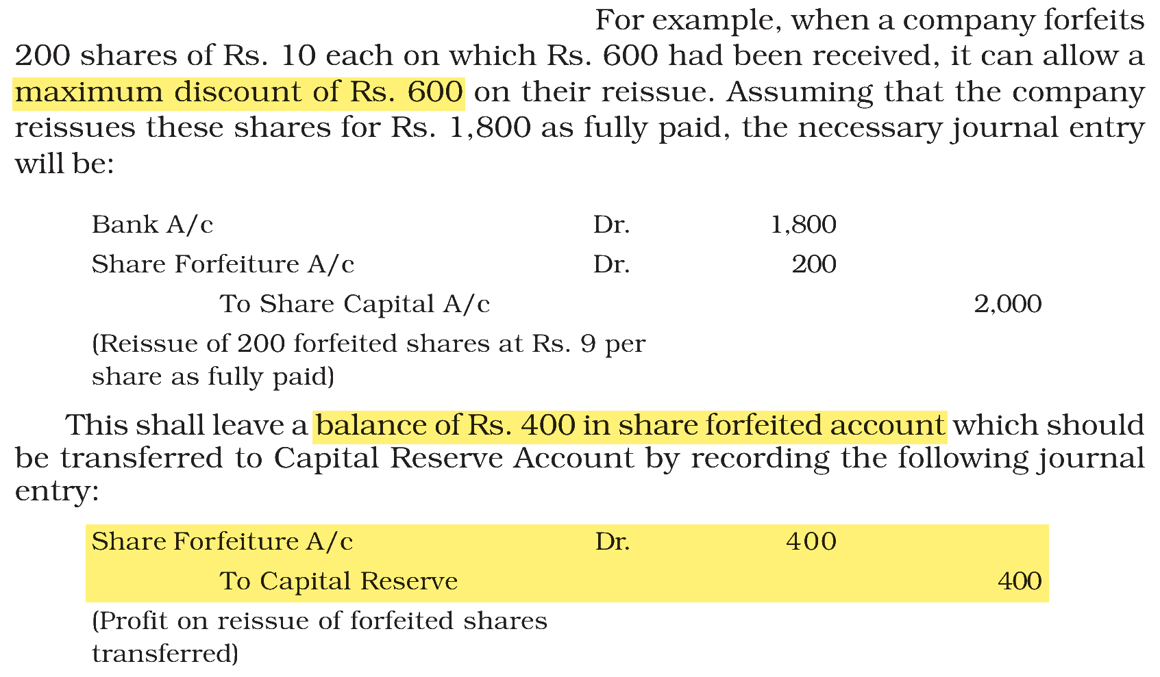 Extract from the NCERT textbook
