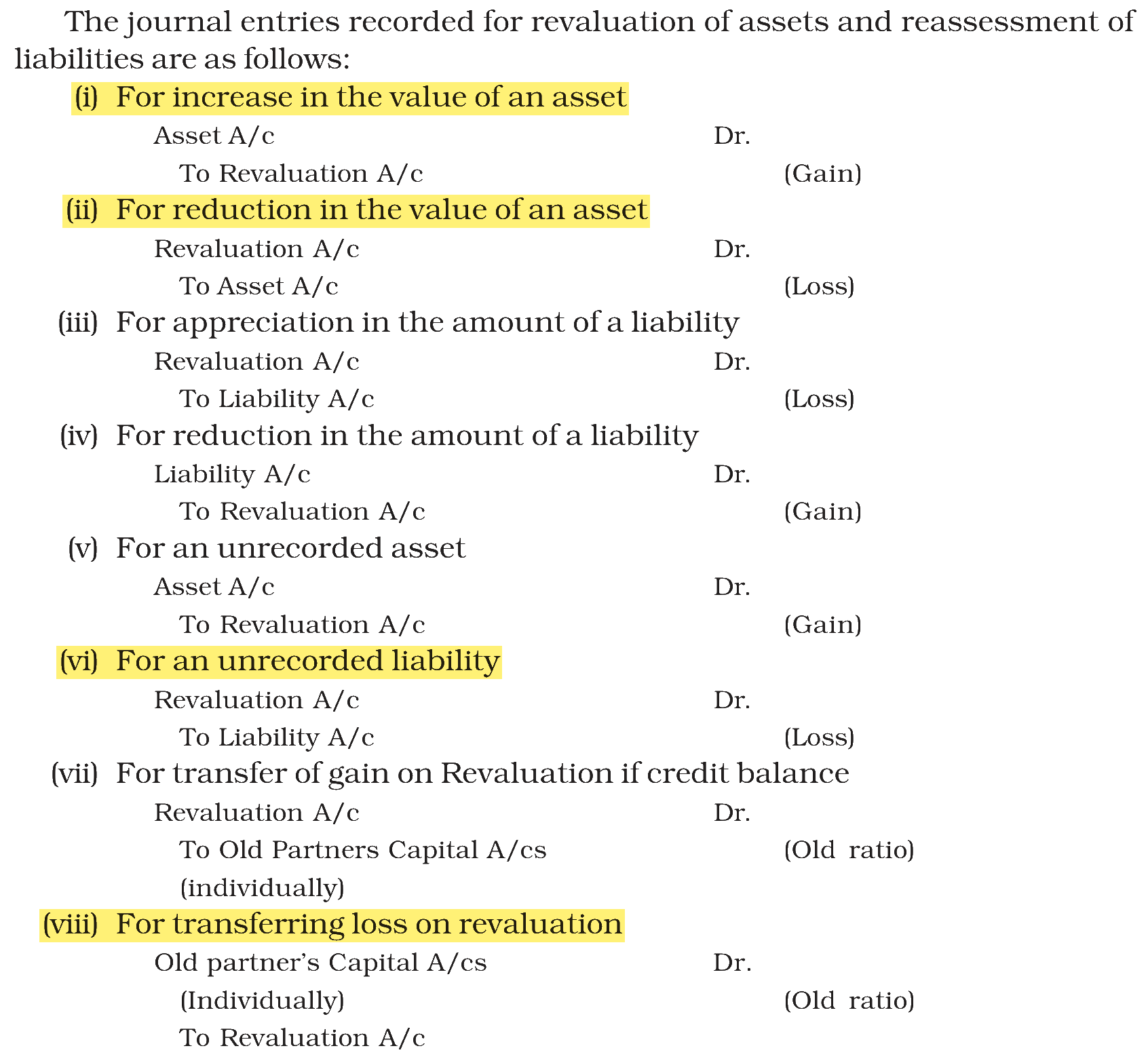 Extract from the NCERT textbook