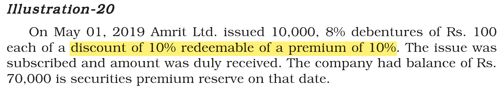 Extract from the NCERT textbook