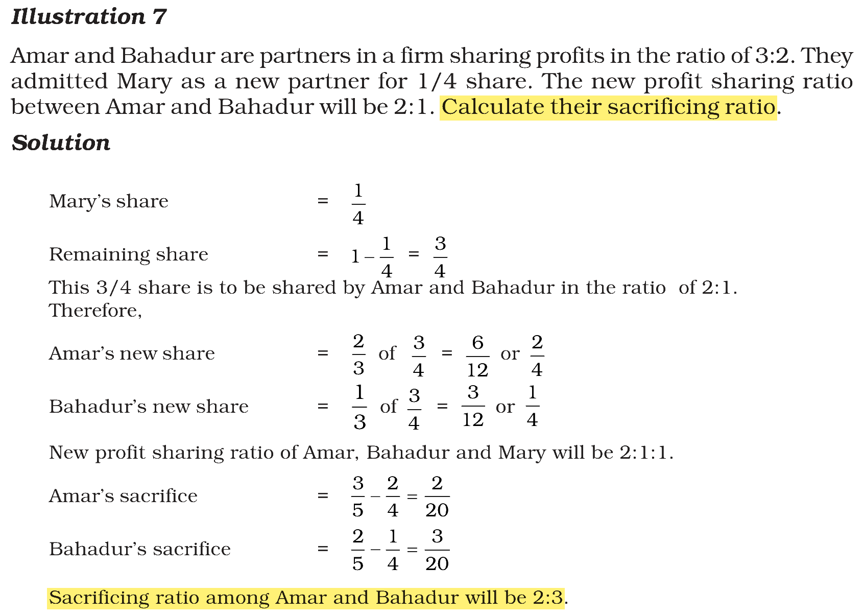 Extract from the NCERT textbook