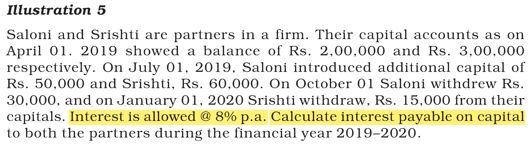 Extract from the NCERT textbook