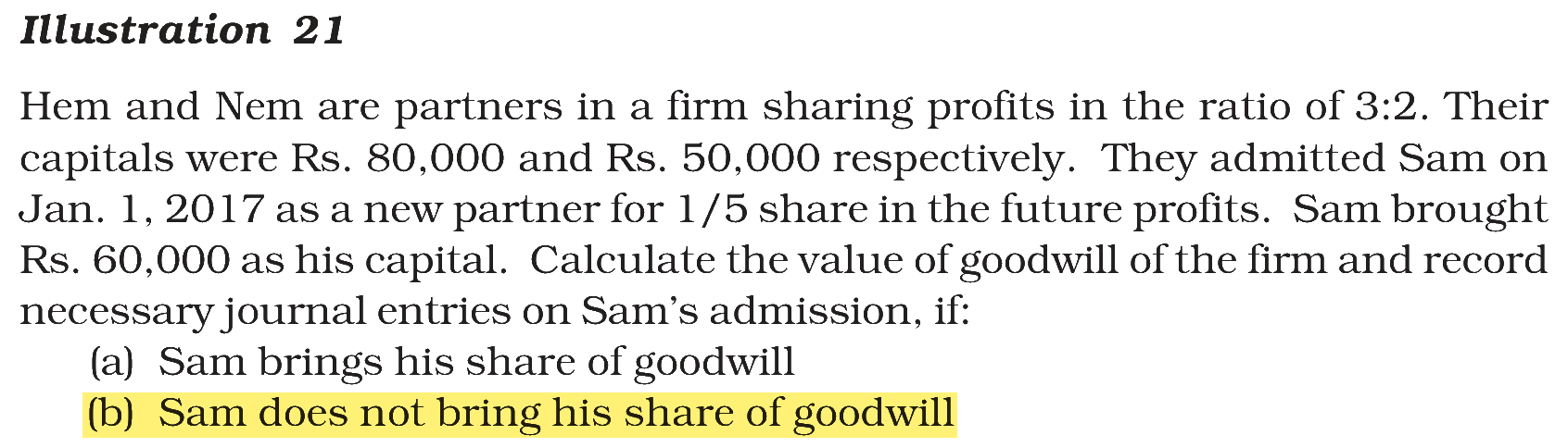 Extract from the NCERT textbook
