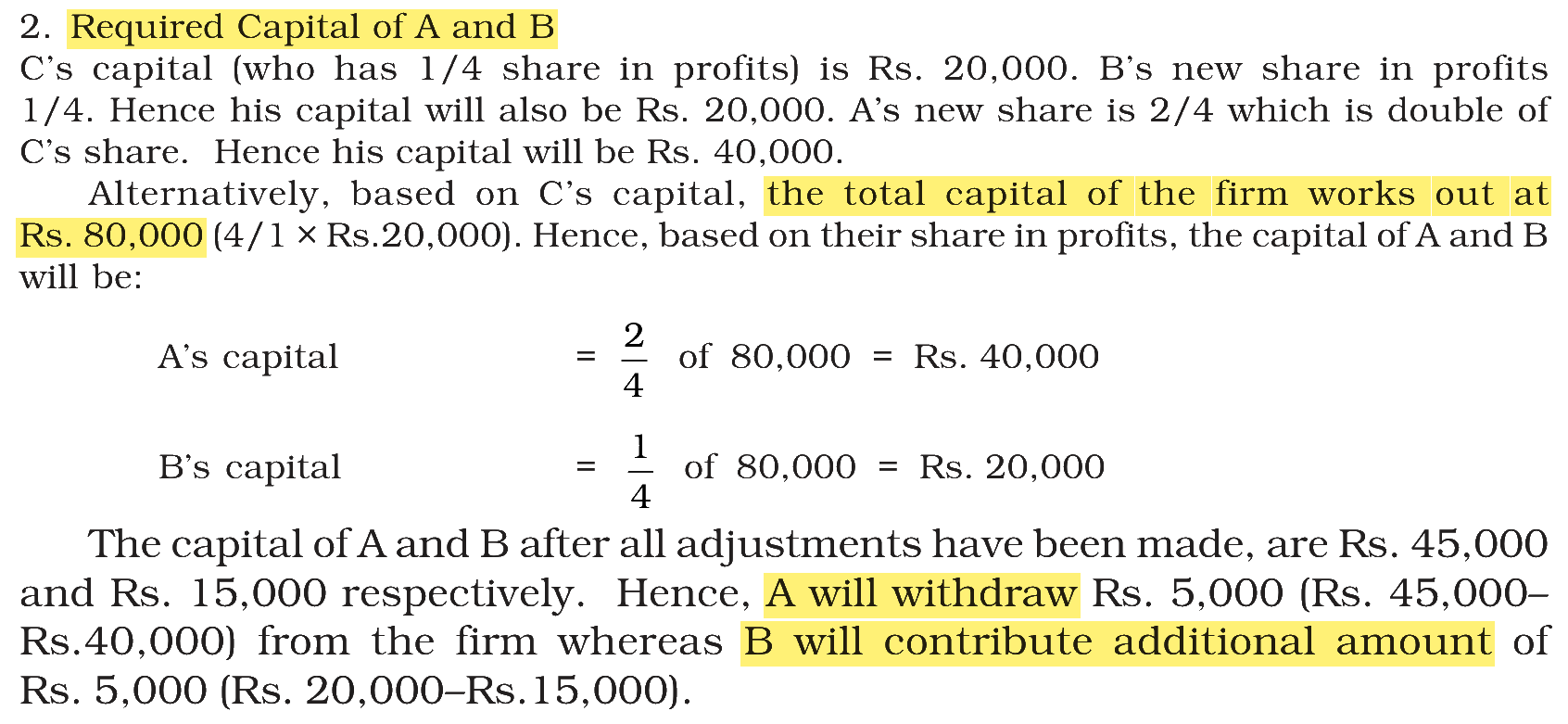 Extract from the NCERT textbook