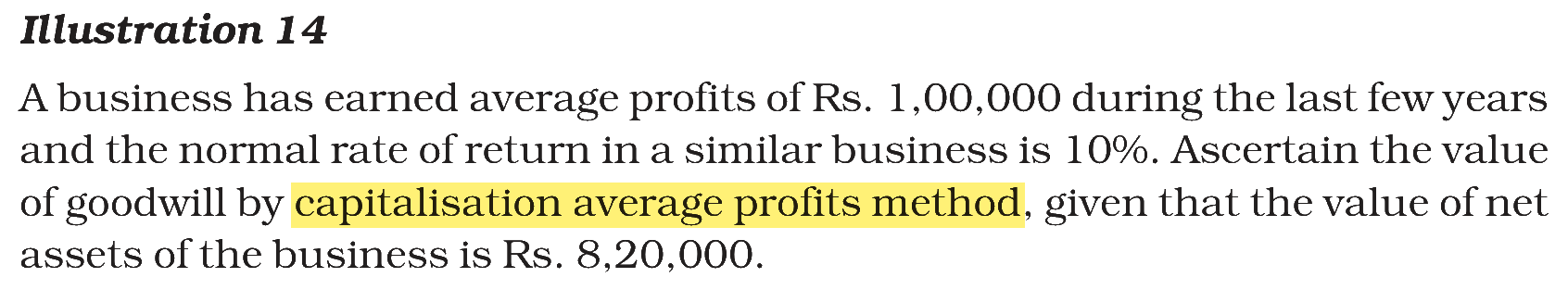 Extract from the NCERT textbook