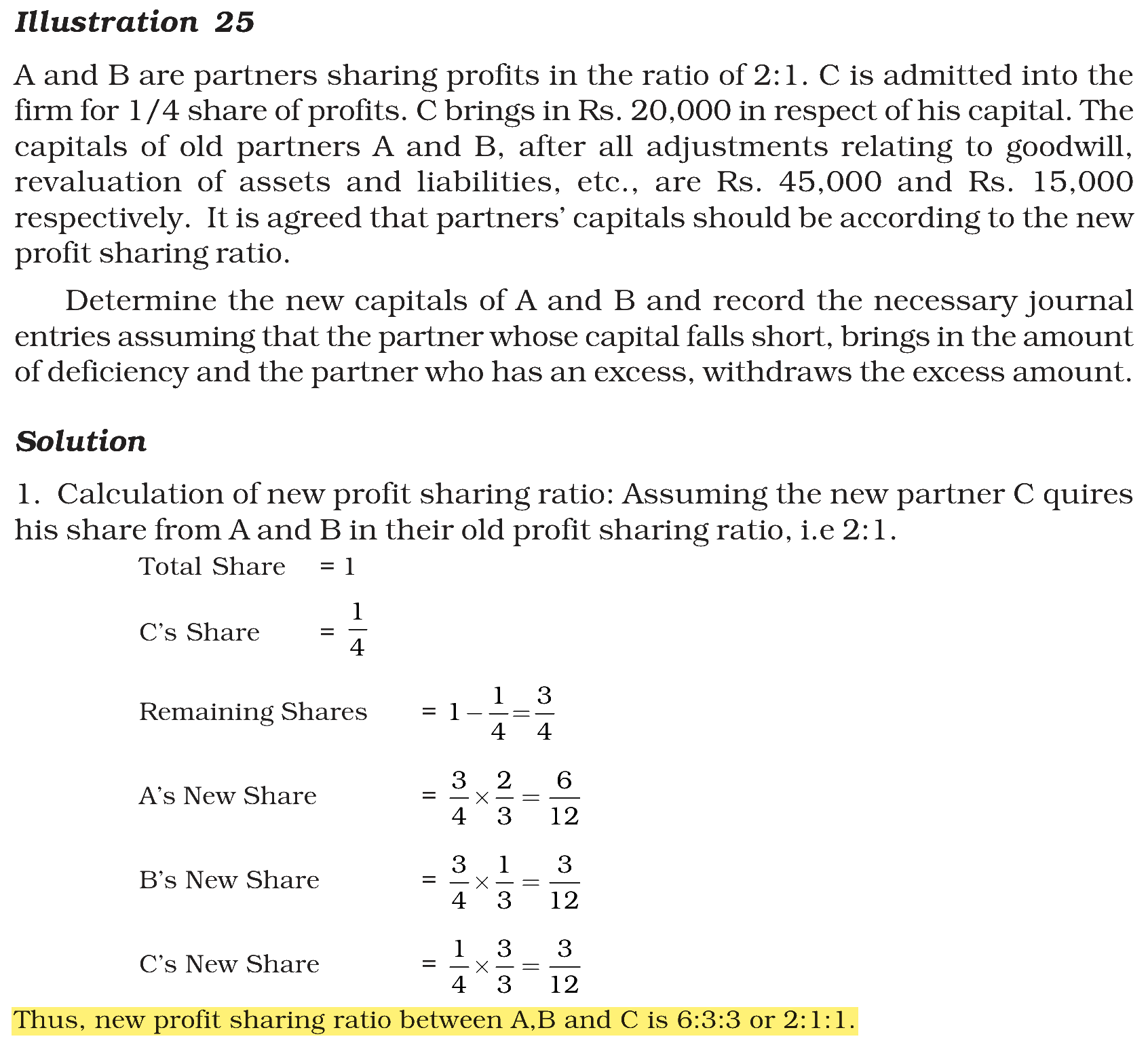 Extract from the NCERT textbook
