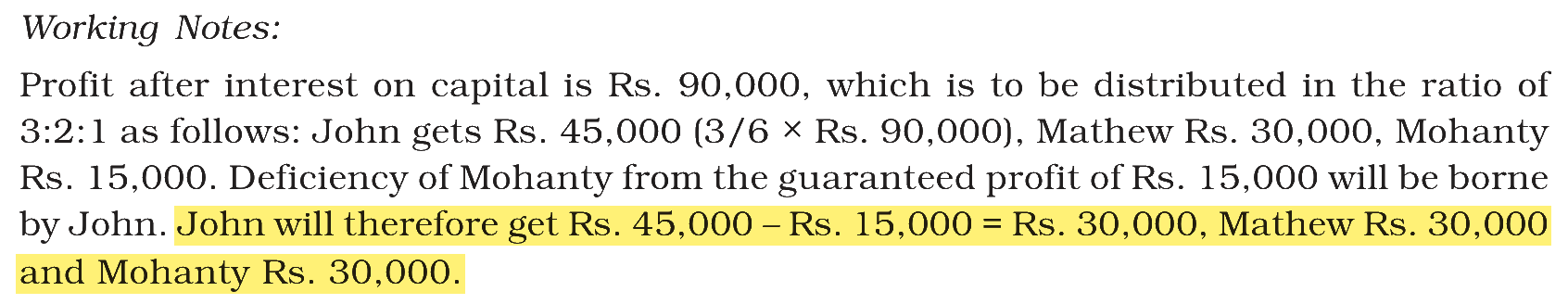 Extract from the NCERT textbook