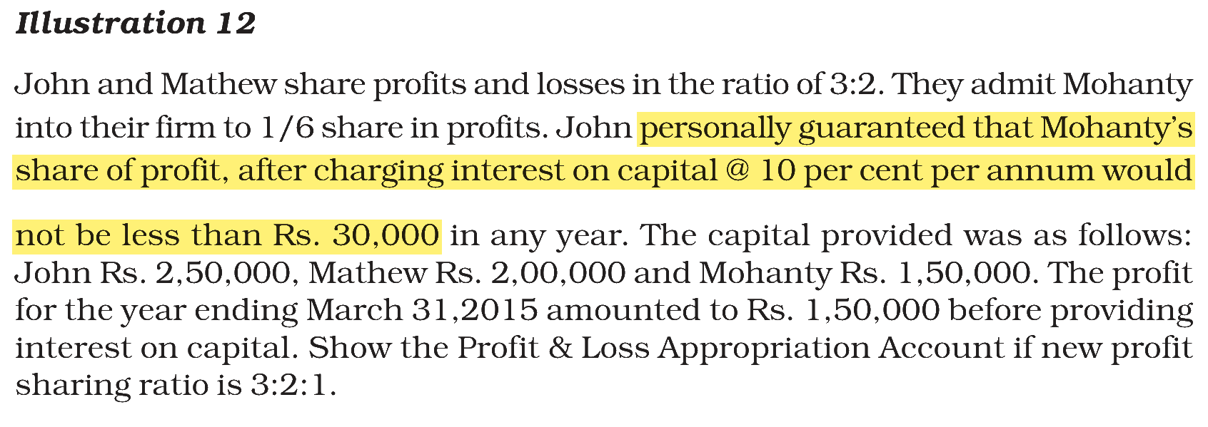 Extract from the NCERT textbook