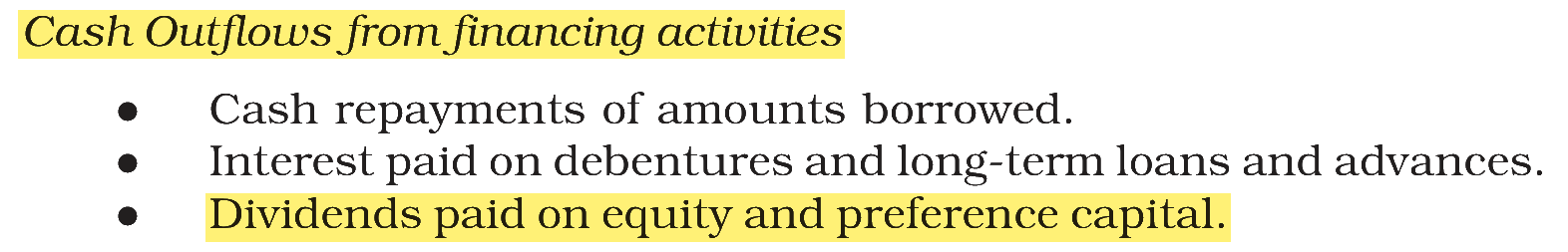 Extract from the NCERT textbook