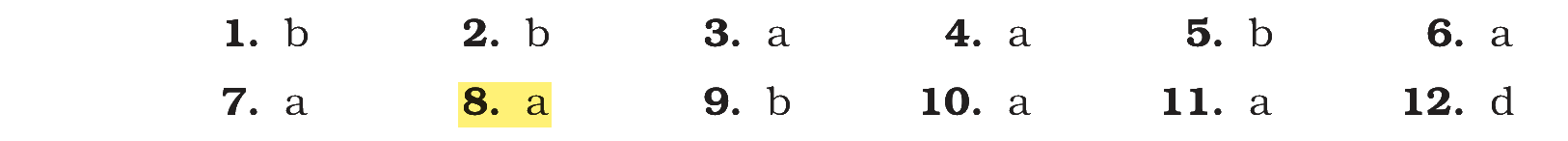 Extract from the NCERT textbook
