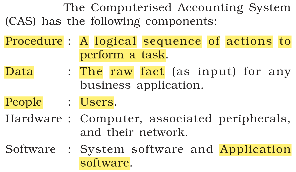 Extract from the NCERT textbook