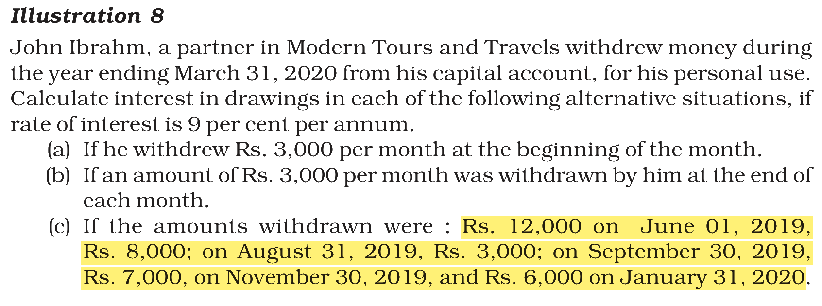 Extract from the NCERT textbook