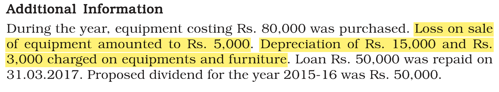 Extract from the NCERT textbook
