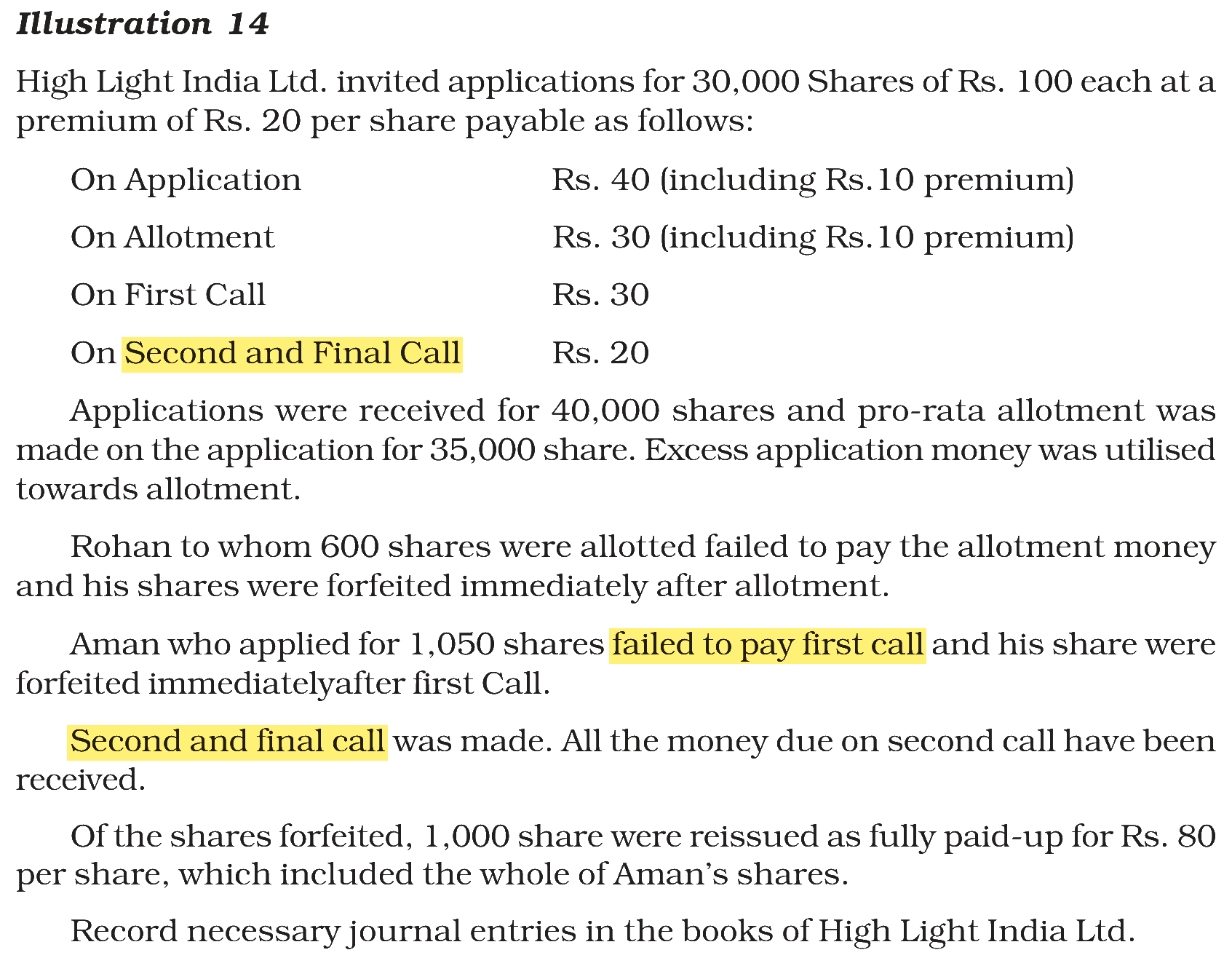 Extract from the NCERT textbook