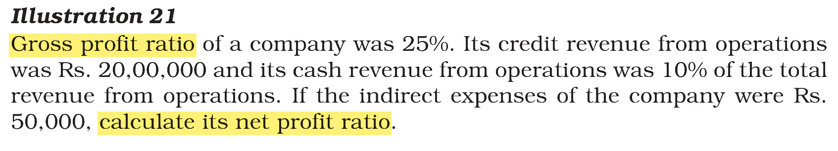 Extract from the NCERT textbook