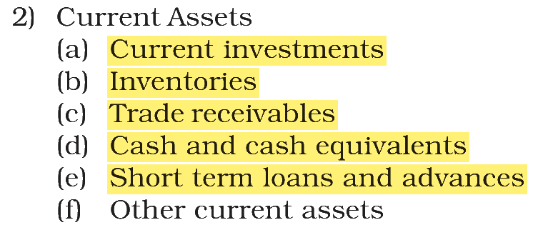 Extract from the NCERT textbook