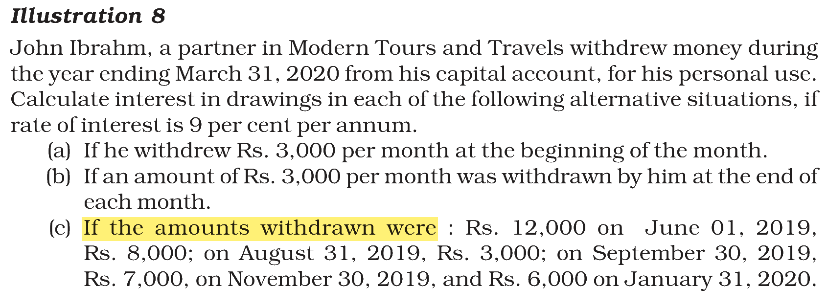 Extract from the NCERT textbook