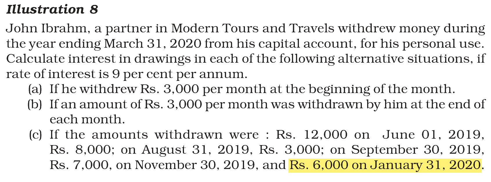 Extract from the NCERT textbook