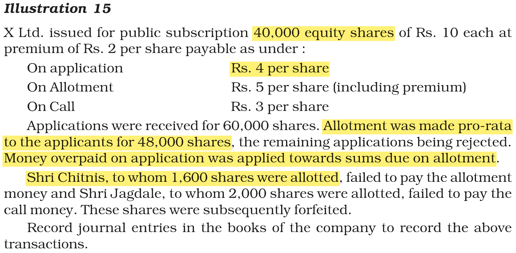 Extract from the NCERT textbook