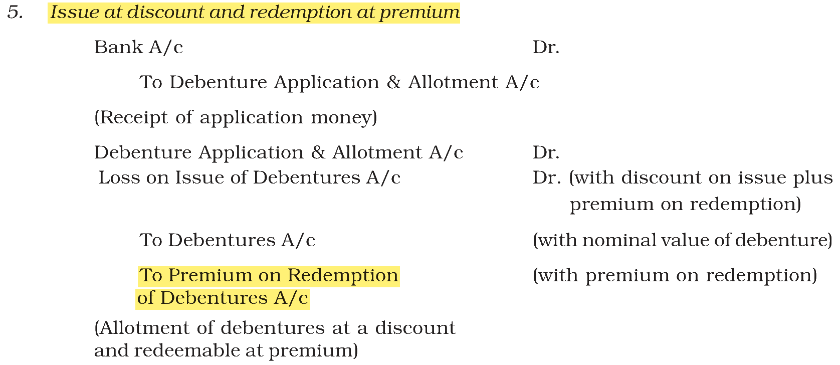Extract from the NCERT textbook