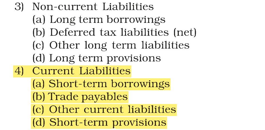 Extract from the NCERT textbook