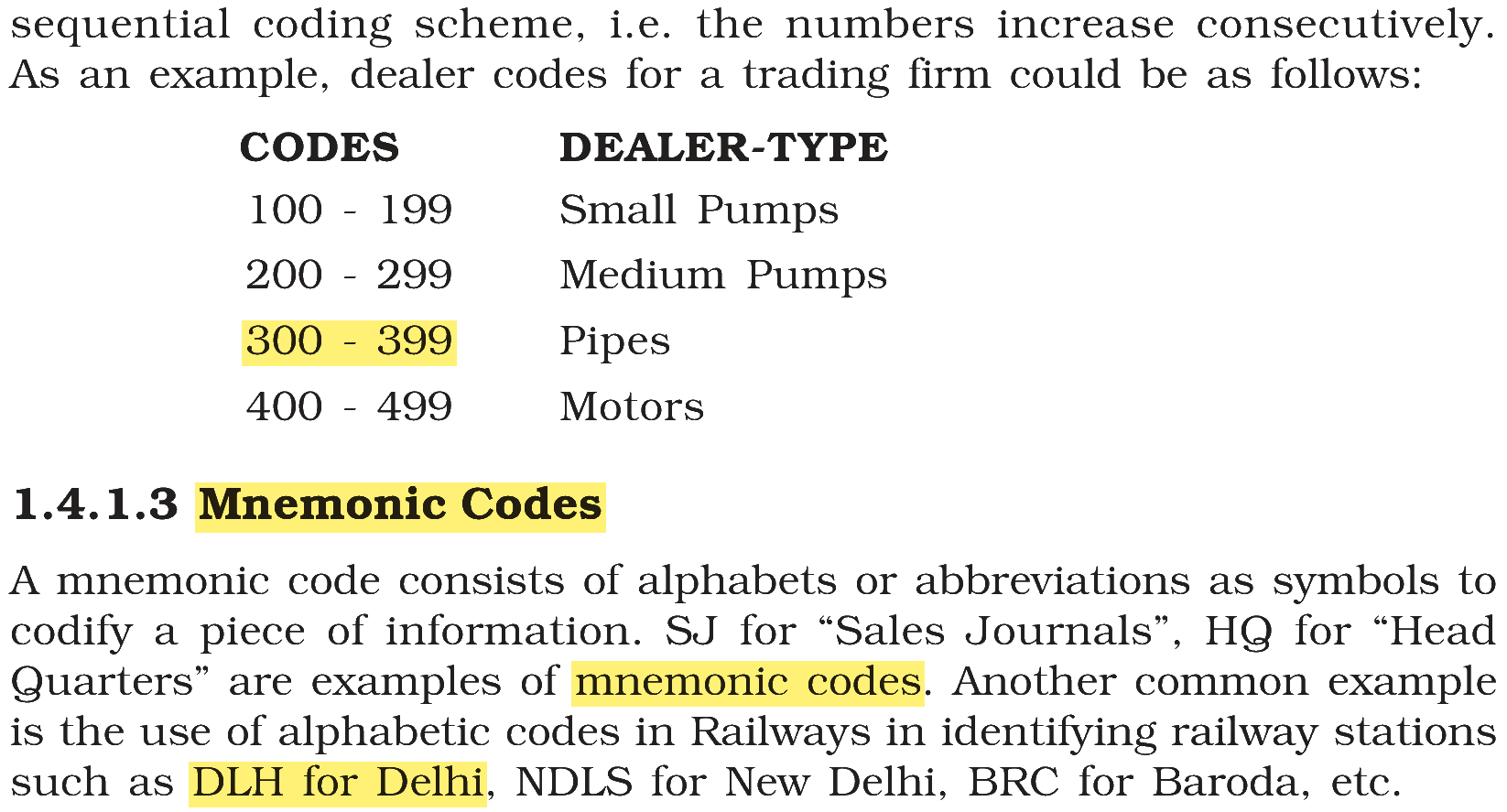Extract from the NCERT textbook