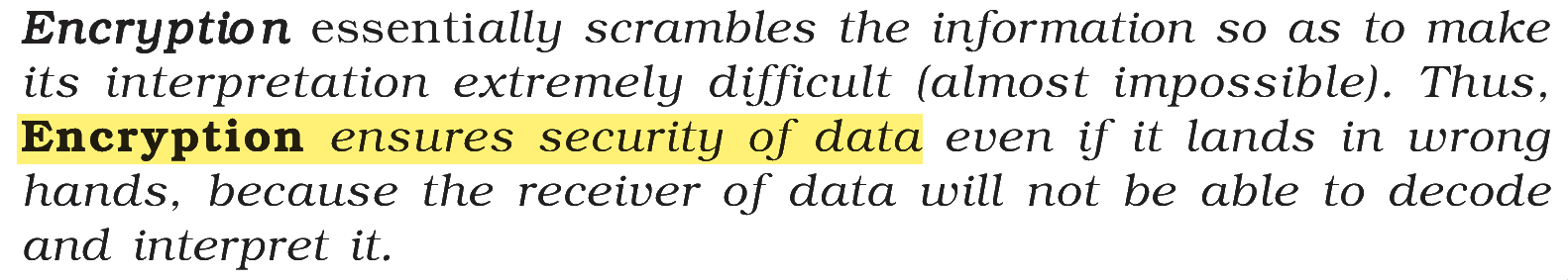 Extract from the NCERT textbook