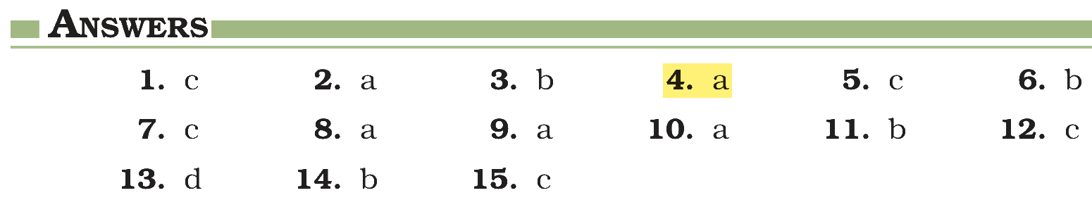Extract from the NCERT textbook
