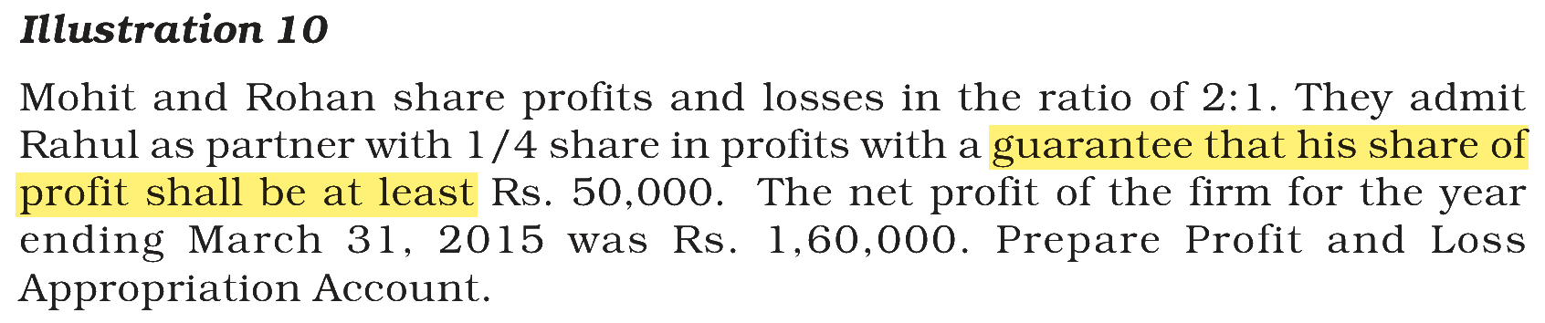 Extract from the NCERT textbook