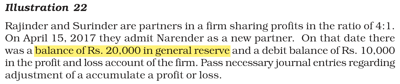 Extract from the NCERT textbook