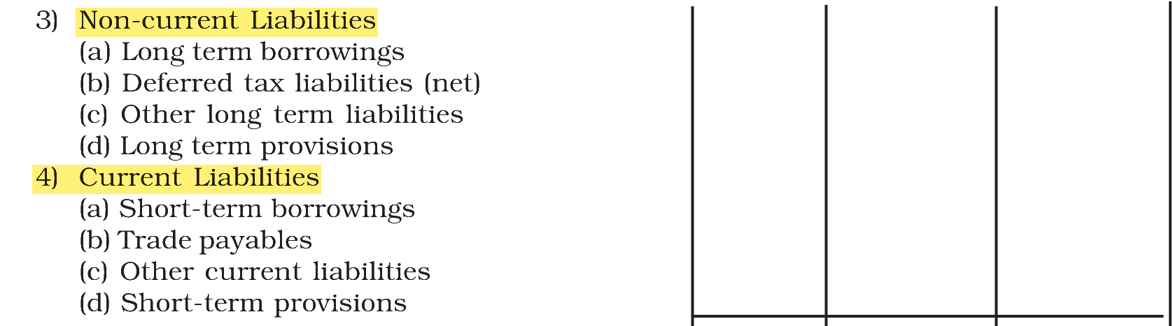 Extract from the NCERT textbook