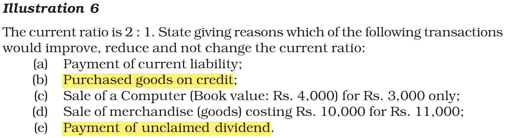 Extract from the NCERT textbook