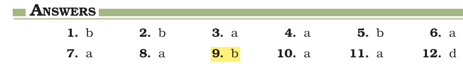Extract from the NCERT textbook