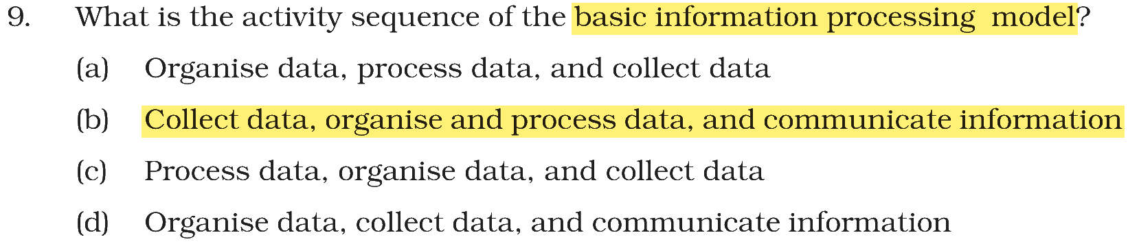 Extract from the NCERT textbook