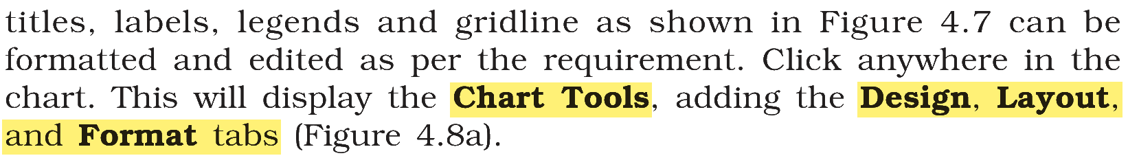 Extract from the NCERT textbook