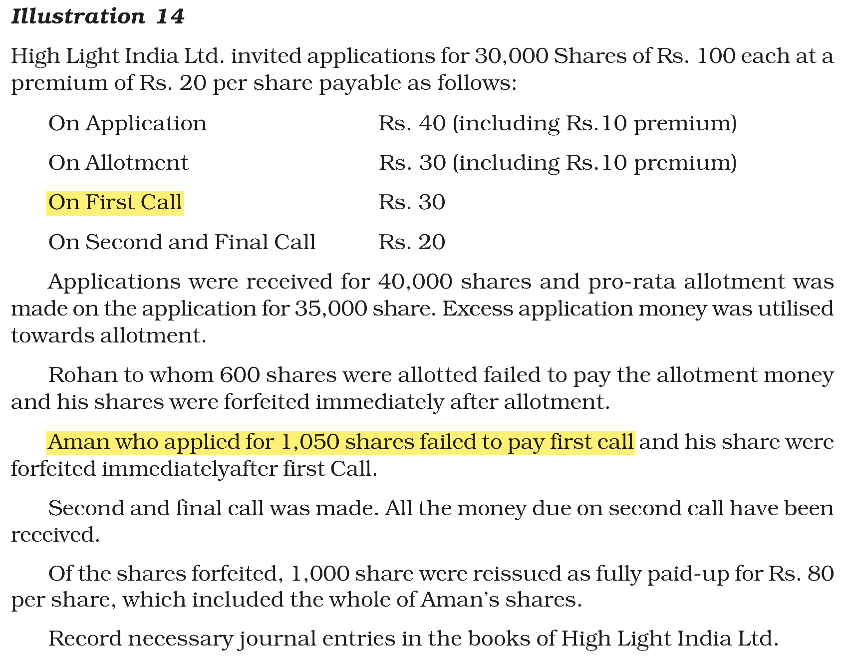 Extract from the NCERT textbook
