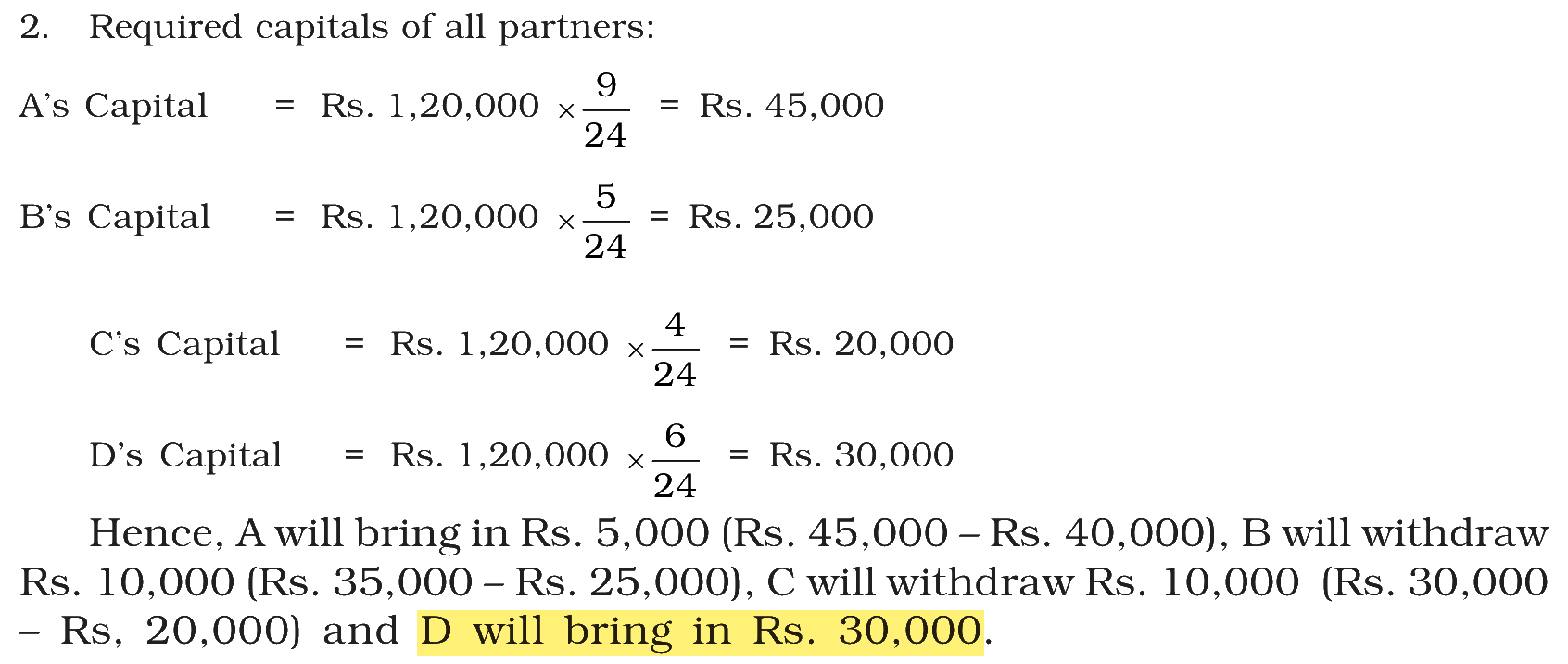 Extract from the NCERT textbook