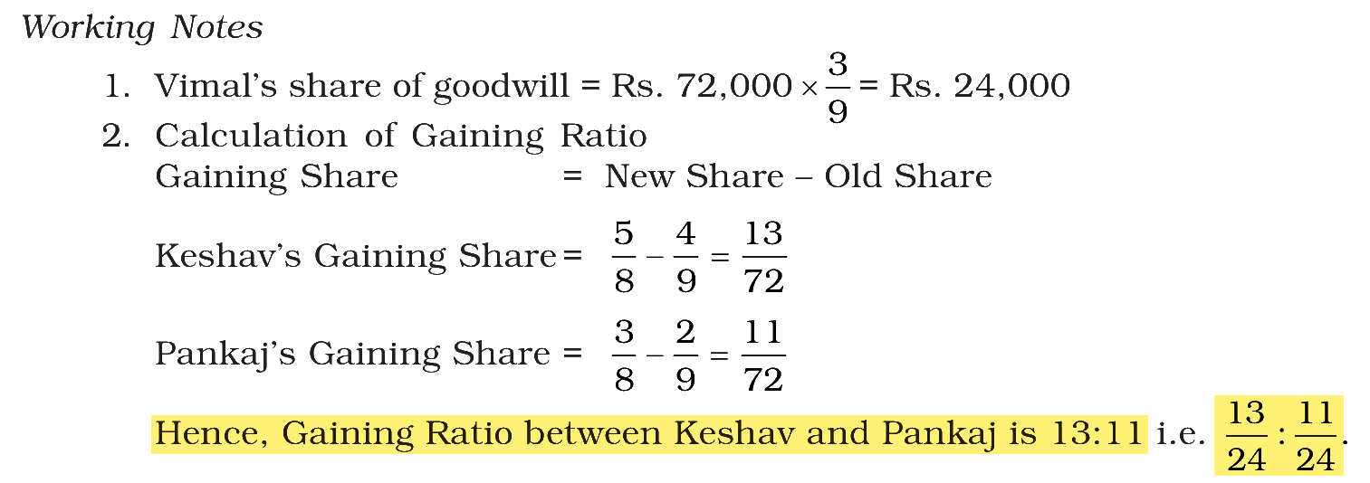 Extract from the NCERT textbook