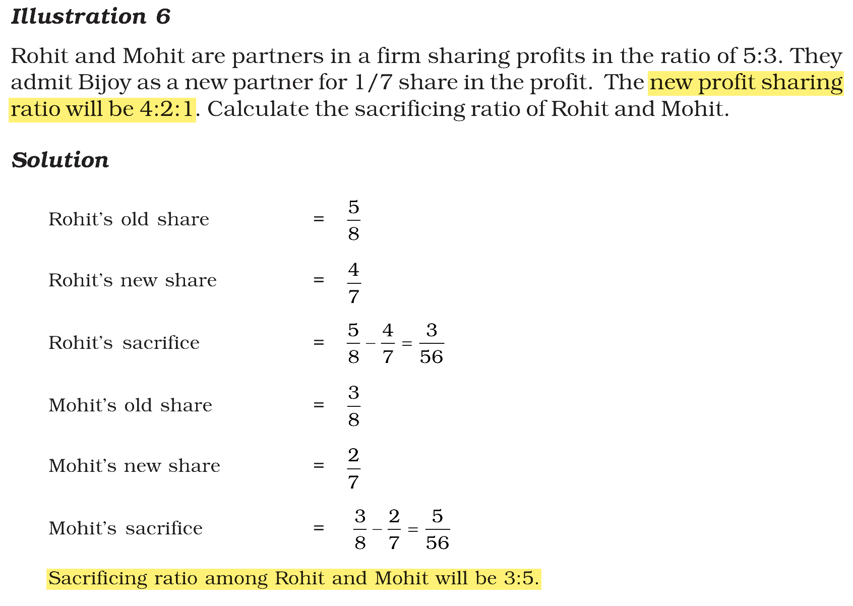 Extract from the NCERT textbook
