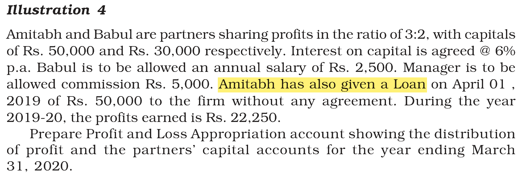 Extract from the NCERT textbook